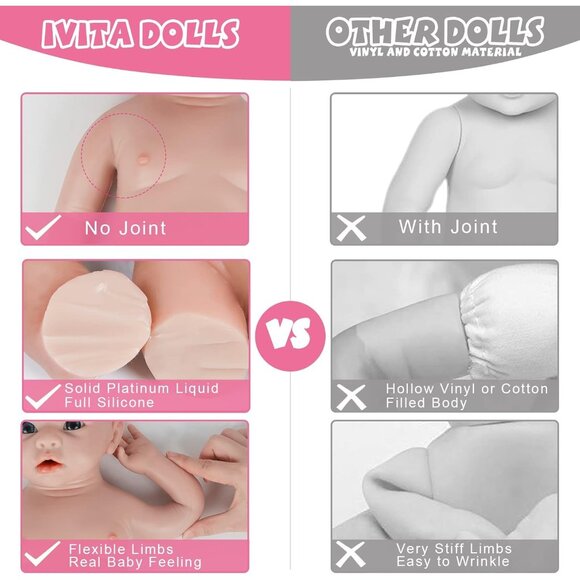 🆕20 inch Full Body Silicone Baby Dolls Girl Open Eyes Baby Stress-Relief Toy - Picture 11 of 12